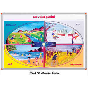 PANDA - PANDA MEVSİMLER TABLOSU 70X100 METAL ÇERÇEVE 512